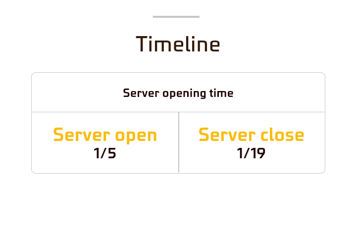 Free fire advance server opening and closing timeline